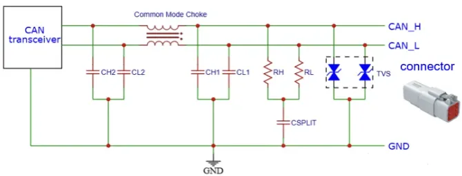 如何设计一款高可靠性的汽车CAN总线 (1)