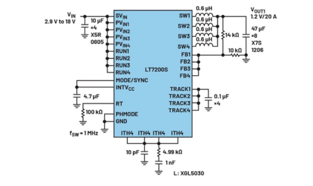 电源架构革新:多通道PMIC并联实现大电流输出的设计秘籍 电源架构革新:多通道PMIC并联实现大电流输出的设计秘籍