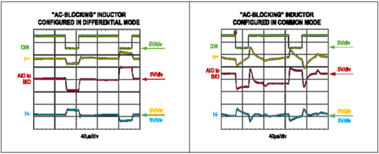 Home Bus系统电感选型避坑指南：PoD应用中的关键考量