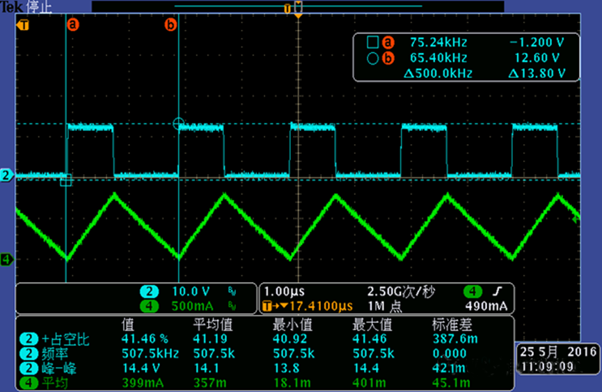 开关电源的工作模式CCM、BCM、DCM