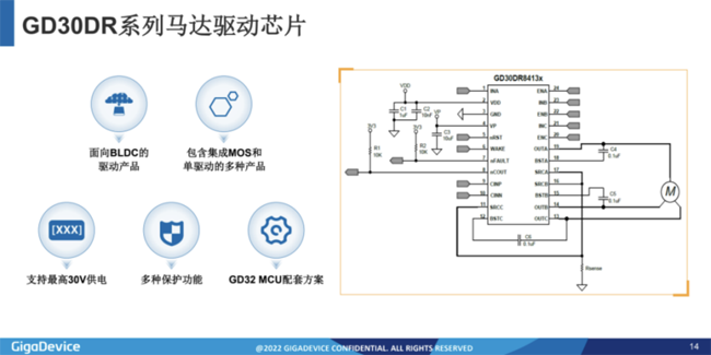 兆易创新：进军模拟芯片，瞄准电源芯片PMIC和DC/DC等