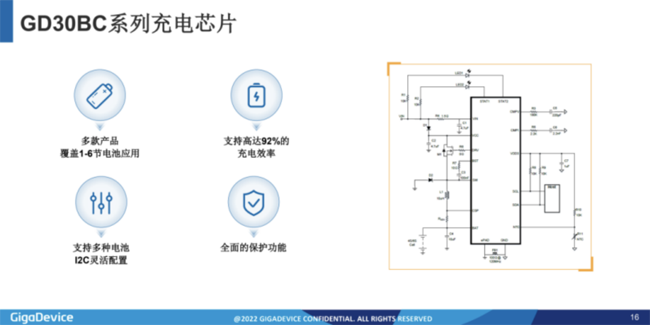 兆易创新：进军模拟芯片，瞄准电源芯片PMIC和DC/DC等