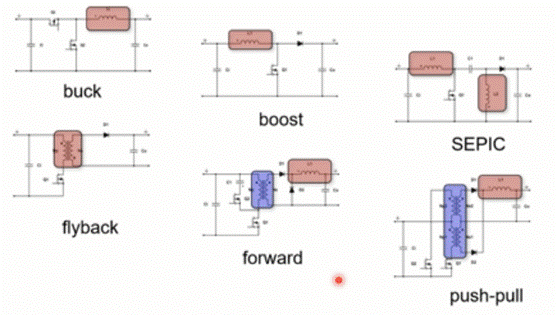 深度解析电感饱和与开关电源关系