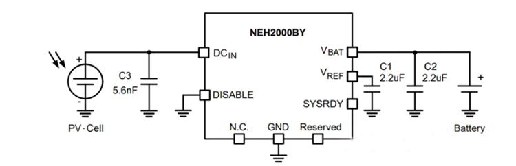 自适应能量采集PMIC有助于构建环保的自动互联设备