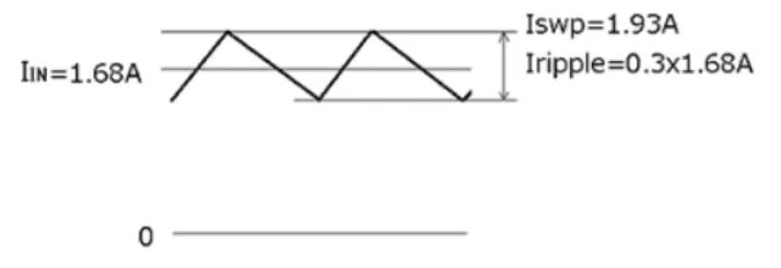 低边开关的最大电流和可输出的最大输出电流 低边开关的最大电流和可输出的最大输出电流