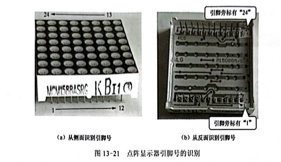 双色LED点阵显示器行、列引脚的识别与检测