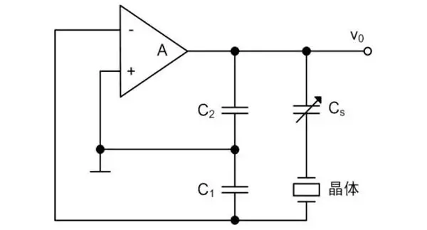 晶振怎么用，你真的知道吗？