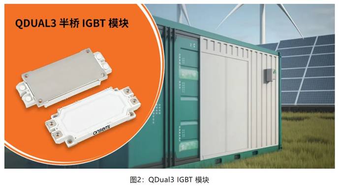 在逆变器应用中提供更高能效，这款IGBT模块了解一下