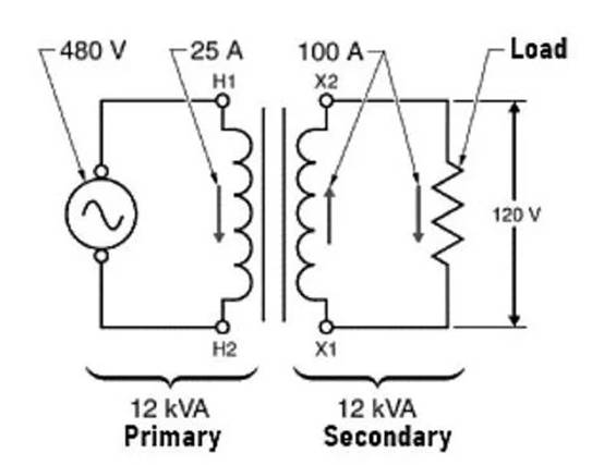 自耦变压器的构造和操作