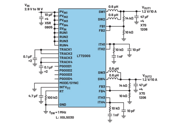 电源架构革新:多通道PMIC并联实现大电流输出的设计秘籍 电源架构革新:多通道PMIC并联实现大电流输出的设计秘籍
