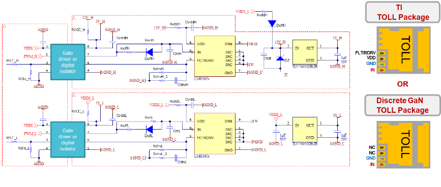 利用TOLL封装GaN如何打破太阳能转换效率天花板 利用TOLL封装GaN如何打破太阳能转换效率天花板
