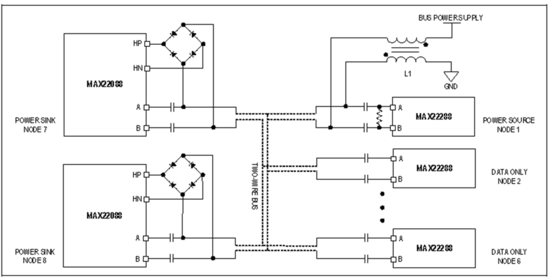 Home Bus系统电感选型避坑指南：PoD应用中的关键考量