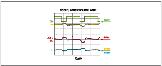 Home Bus系统电感选型避坑指南：PoD应用中的关键考量