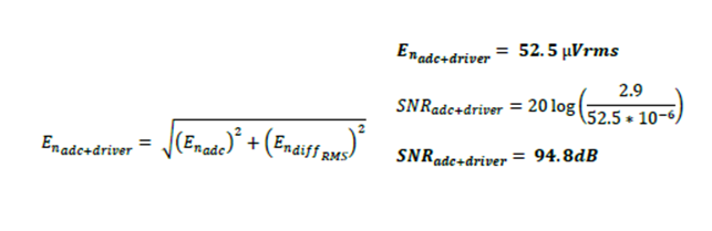 KWIK电路常见问题解答 15Msps 18位ADC的驱动器设计考虑因素 KWIK电路常见问题解答 15Msps 18位ADC的驱动器设计考虑因素