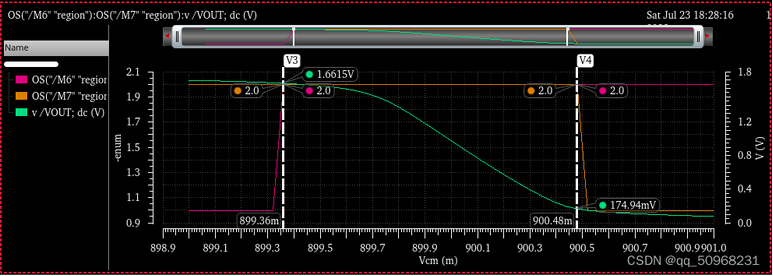 两级运算放大器的设计与仿真 两级运算放大器的设计与仿真