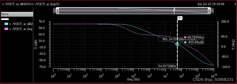 两级运算放大器的设计与仿真 两级运算放大器的设计与仿真