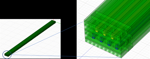 如何加速HBM仿真迭代优化？