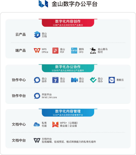 CITE2023提前探展：数千项科技新品亮相！