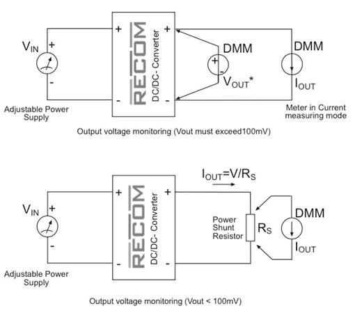 交流特性测量方法 – 第 3 部分