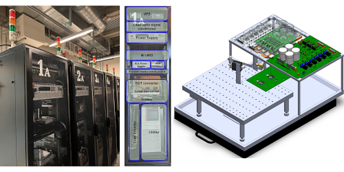 使用光纤测量功率元件功率循环期间的温度波动