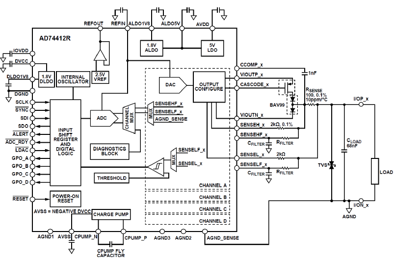 下一代楼宇控制器 开启智能新体验