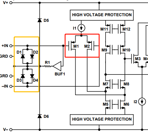 为什么运放会产生交越失真？