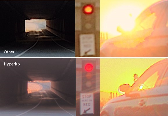 汽车图像传感器的演进之旅 汽车图像传感器的演进之旅