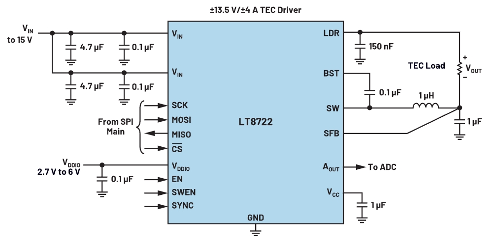 如何使用珀尔帖装置实现更高功率的热电冷却 如何使用珀尔帖装置实现更高功率的热电冷却
