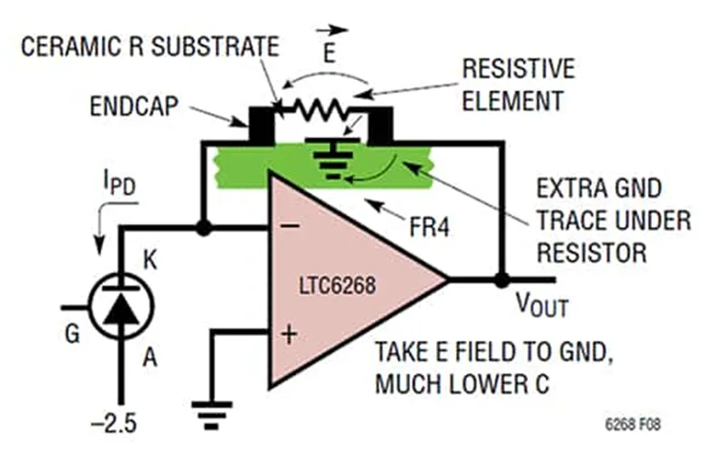 解决了！这个?？榻饩隽肆魇较赴巧杓频亩喔鐾吹悖? style=