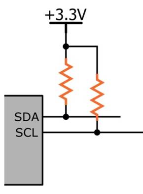 低功耗嵌入式设计简介 低功耗嵌入式设计简介