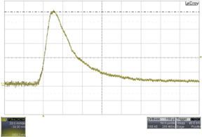 电源测量的导线布局如何影响测量精度？