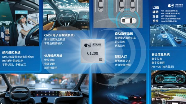 破局"芯片墙"！黑芝麻武当C1200如何重构汽车中央计算底层逻辑