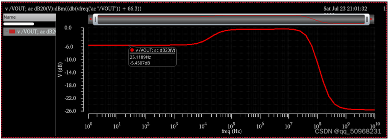 两级运算放大器的设计与仿真 两级运算放大器的设计与仿真