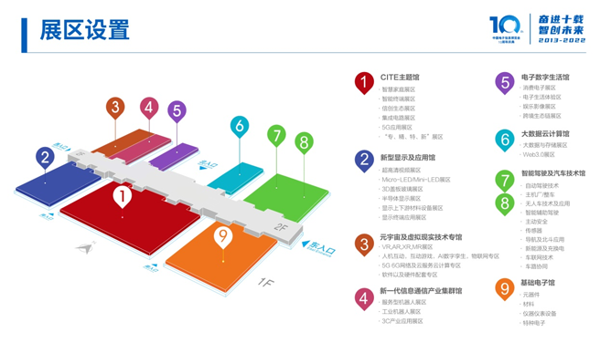 全球消费电子产业往何处去？CITE2022中看门道！