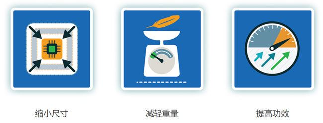 利用先进的电源管理技术满足5G通信和数据中心应用需求 利用先进的电源管理技术满足5G通信和数据中心应用需求