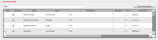 如何加速HBM仿真迭代优化？