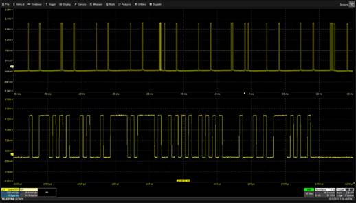 如何使用正确的示波器简化 CAN 总线网络测试 如何使用正确的示波器简化 CAN 总线网络测试