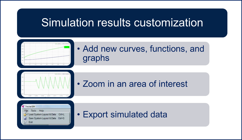 意法半导体电热模拟器 TwisterSIM ：下一代汽车安全的守护神