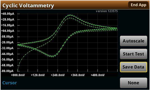【测试案例分享】 Keithley电化学测试方法与应用 【测试案例分享】 Keithley电化学测试方法与应用