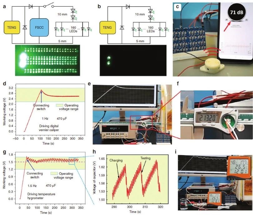 “源”察秋毫，基于纳米发电机的高熵能源微弱信号测试
