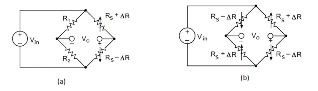 电源分配网络的瞬态电流变化对直流电源有何影响 电源分配网络的瞬态电流变化对直流电源有何影响
