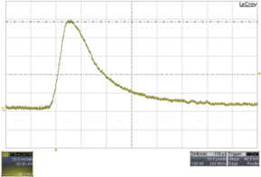 电源测量的导线布局如何影响测量精度？