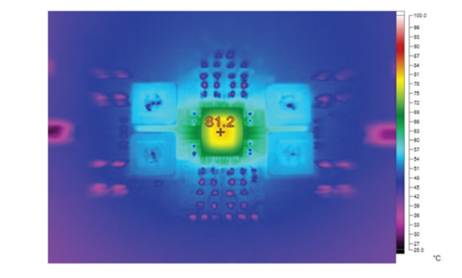 电源架构革新:多通道PMIC并联实现大电流输出的设计秘籍 电源架构革新:多通道PMIC并联实现大电流输出的设计秘籍