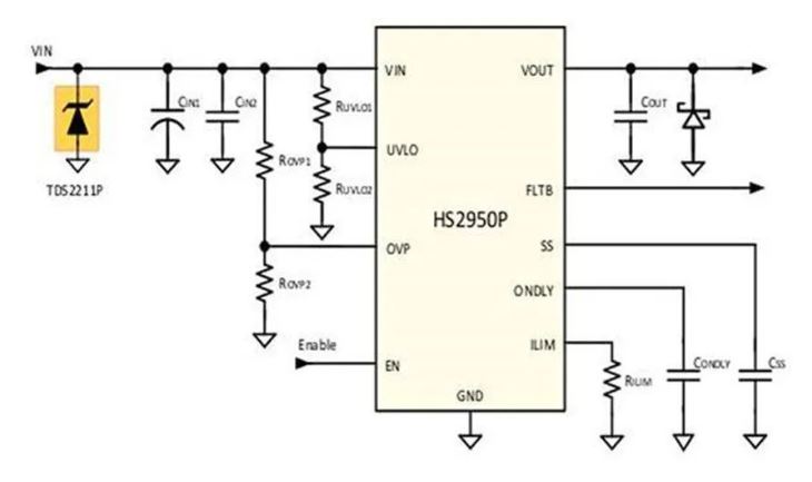 使用TDS瞬态分流抑制器，实现可靠ESD和EOS?；?，完整攻略在此！