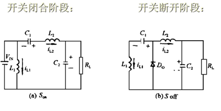 Zeta拓扑电源原理及工作过程解析