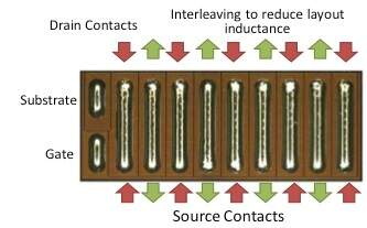 增强型 GaN 晶体管的电气特性