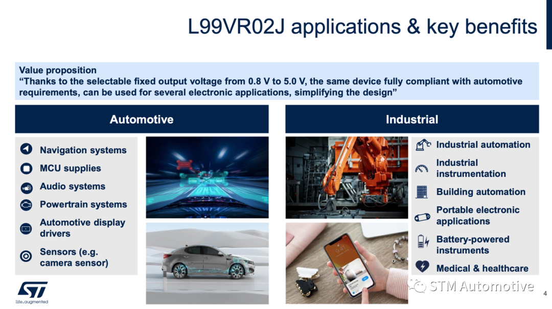 汽车线性稳压器L99VR02J：车载电源设计的理想之选