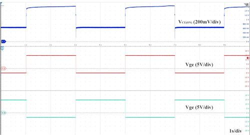 使用光纤测量功率元件功率循环期间的温度波动