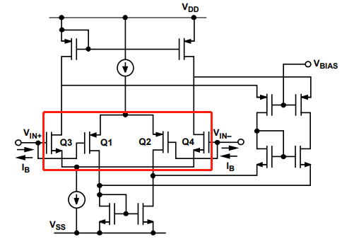 为什么运放会产生交越失真？