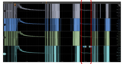 【泰克先进半导体实验室】 远山半导体发布新一代高压氮化镓功率器件